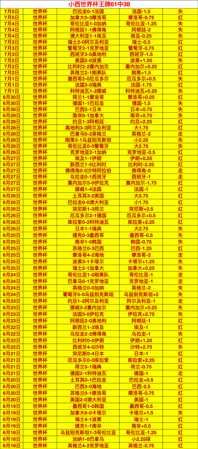 女篮发展困,境解析,投资青训难,壹号娱乐官网,壹号娱乐App,壹号娱乐真人,壹号娱乐登录,壹号娱乐网站